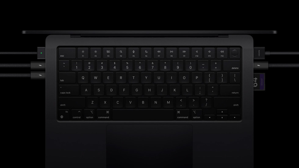 Macbook Pro M4 Bağlantı Noktaları (Portlar)