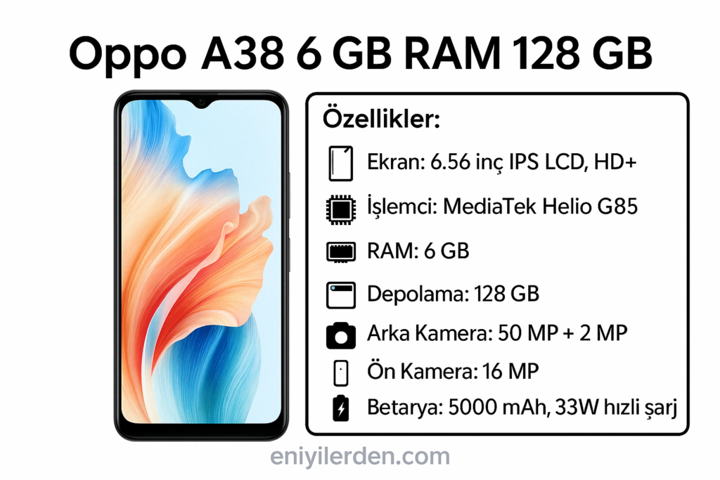 Oppo A38 6 GB RAM 128 GB