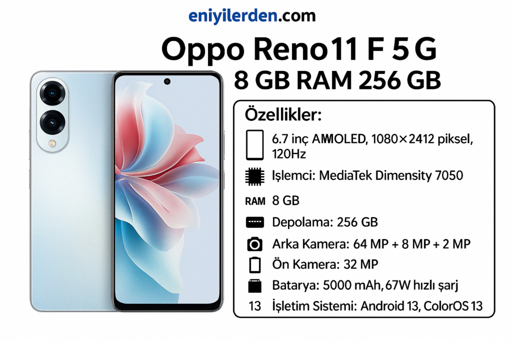 Oppo Reno 11 F 5G 8 GB RAM 256 GB