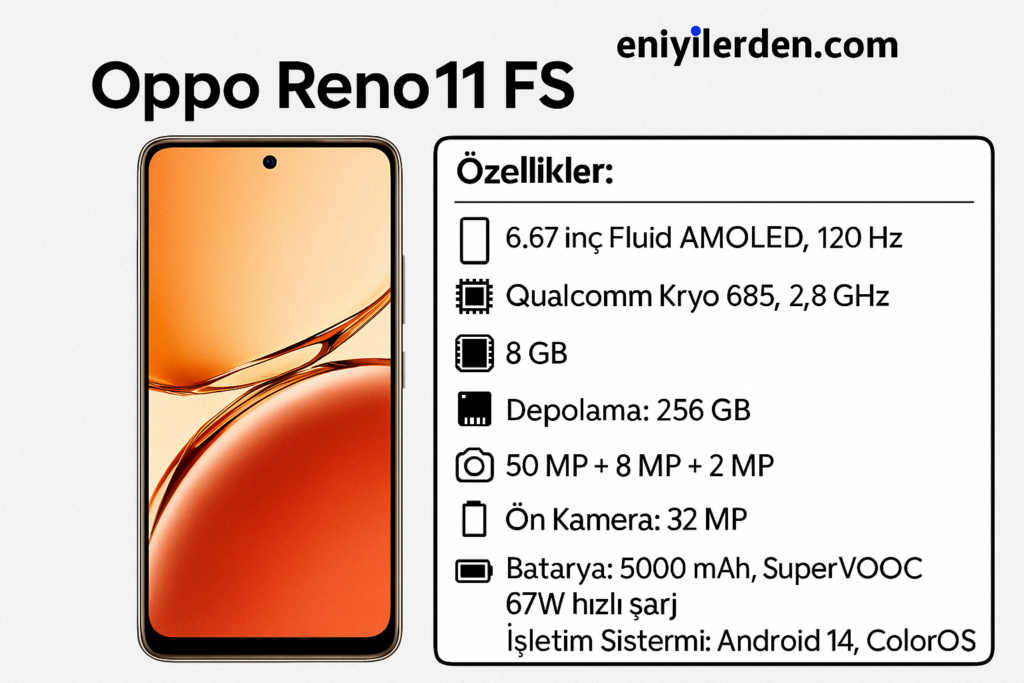 Oppo Reno 11 FS 8 256 GB