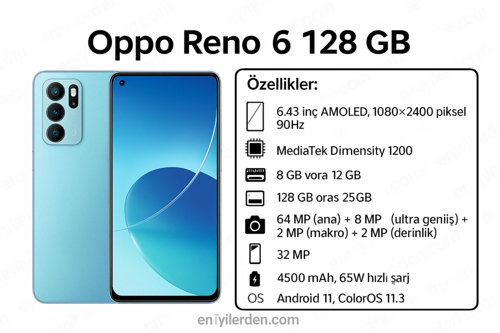 Oppo Reno 6 128 GB