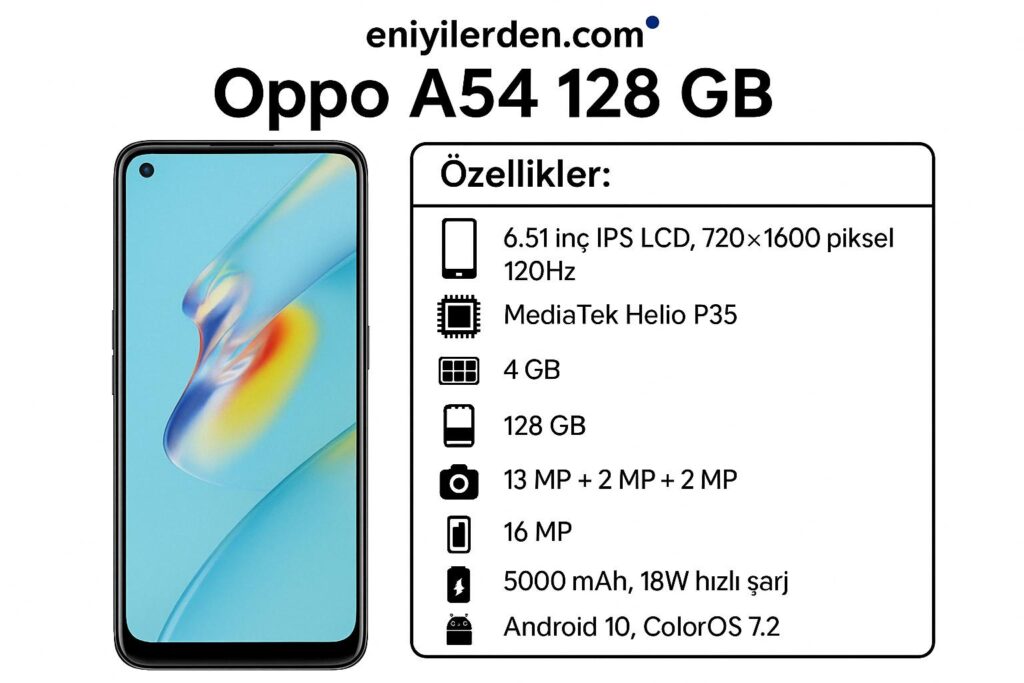 Oppo A54 128 GB 4 GB RAM