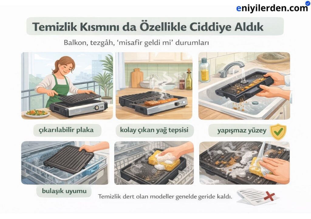 Dumansız Elektrikli Izgara Temizlik Kriterleri