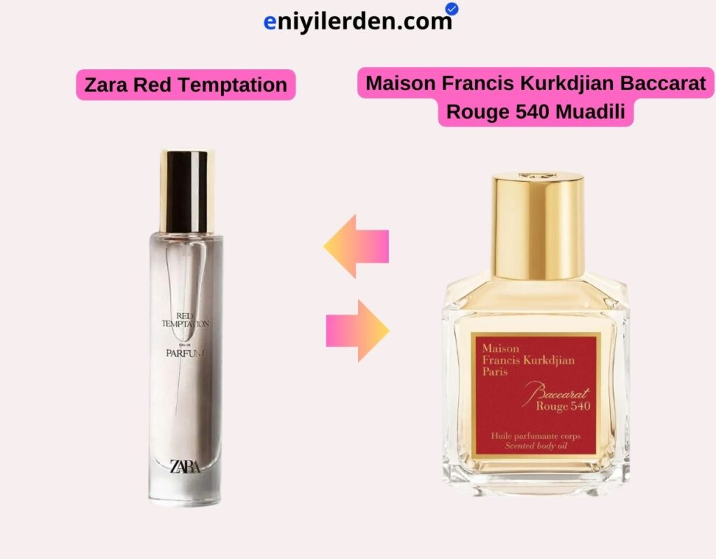 Zara Red Temptation - Maison Francis Kurkdjian Baccarat Rouge 540 Muadili