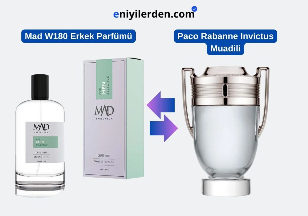 Mad W180 - Paco Rabanne Invictus Muadili