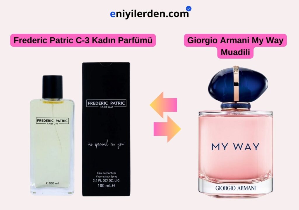 Frederic Patric C-3 Kadın Parfümü - Giorgio Armani My Way Muadili