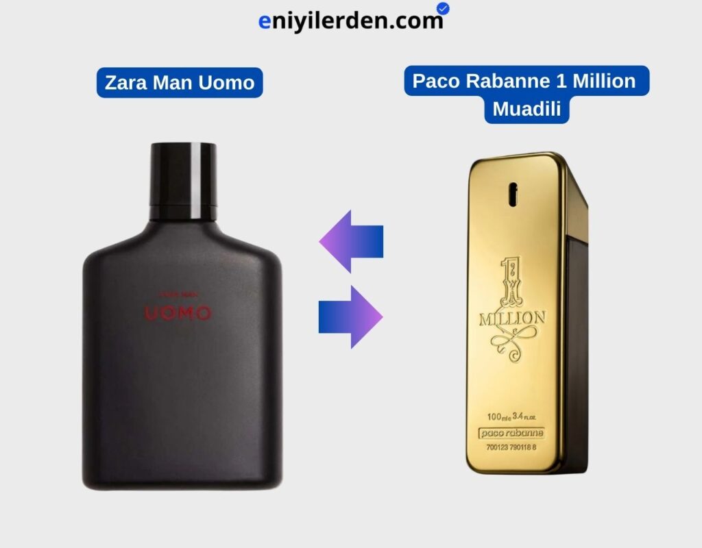 Zara Man Uomo - Paco Rabanne 1 Million Muadili