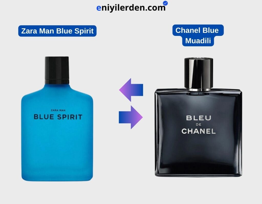 Zara Man Blue Spirit - Bleu de Chanel Muadili