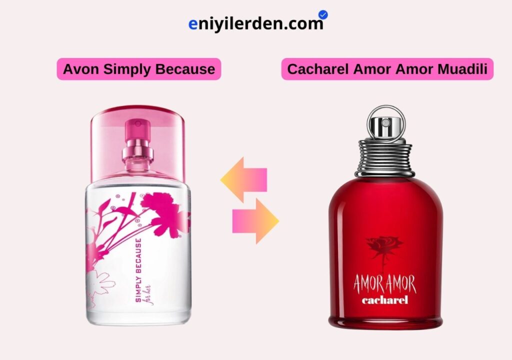 Avon Simply Because - Cacharel Amor Amor Muadili