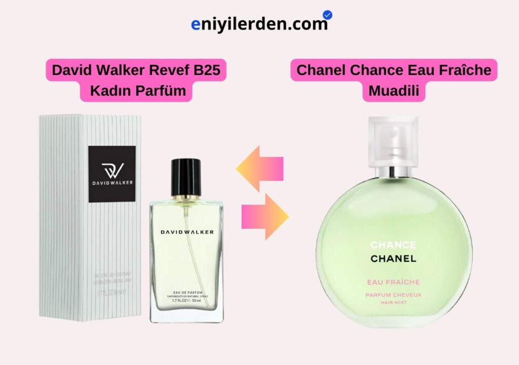 David Walker Revef B25 - Chanel Chance Eau Fraîche Muadili