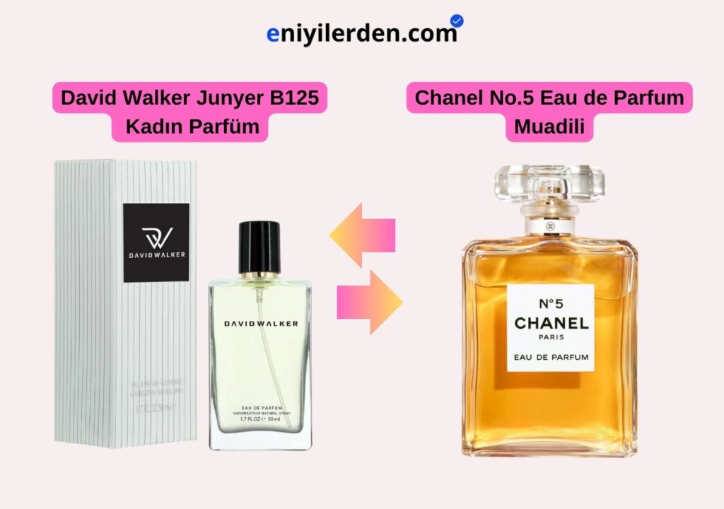 David Walker Junyer B125 - Chanel No.5 Eau de Parfum Muadili