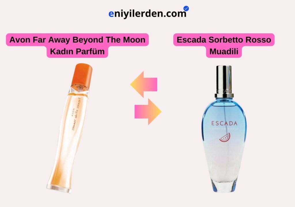 Avon Summer White Sunset - Escada Sorbetto Rosso Muadili