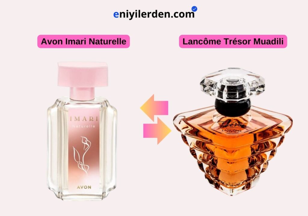 Avon Imari Naturelle - Lancôme Trésor Muadili