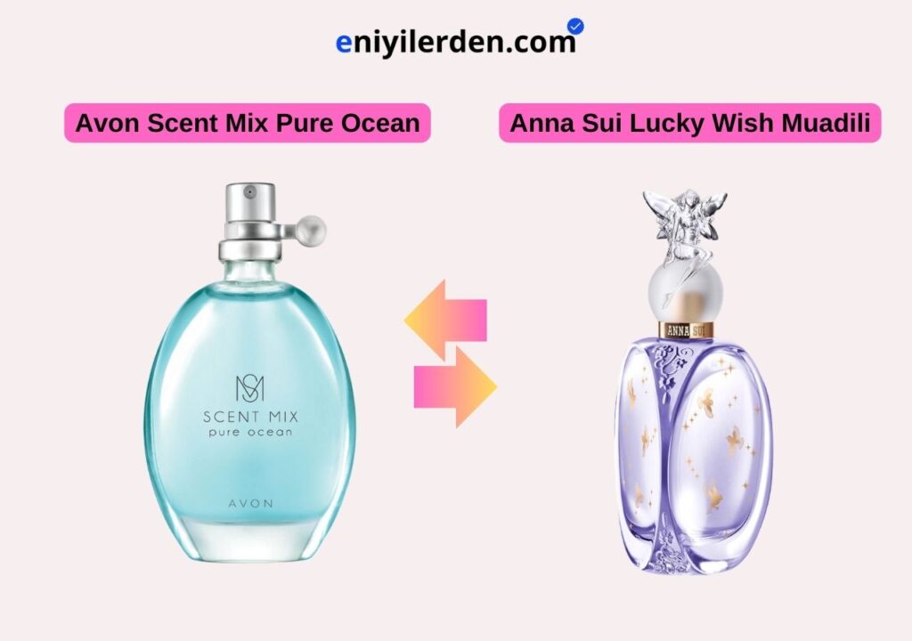 Avon Scent Mix Pure Ocean - Anna Sui Lucky Wish Muadili