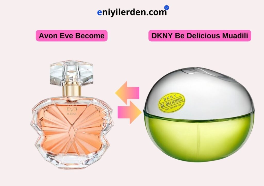 Avon Eve Become - DKNY Be Delicious Muadili