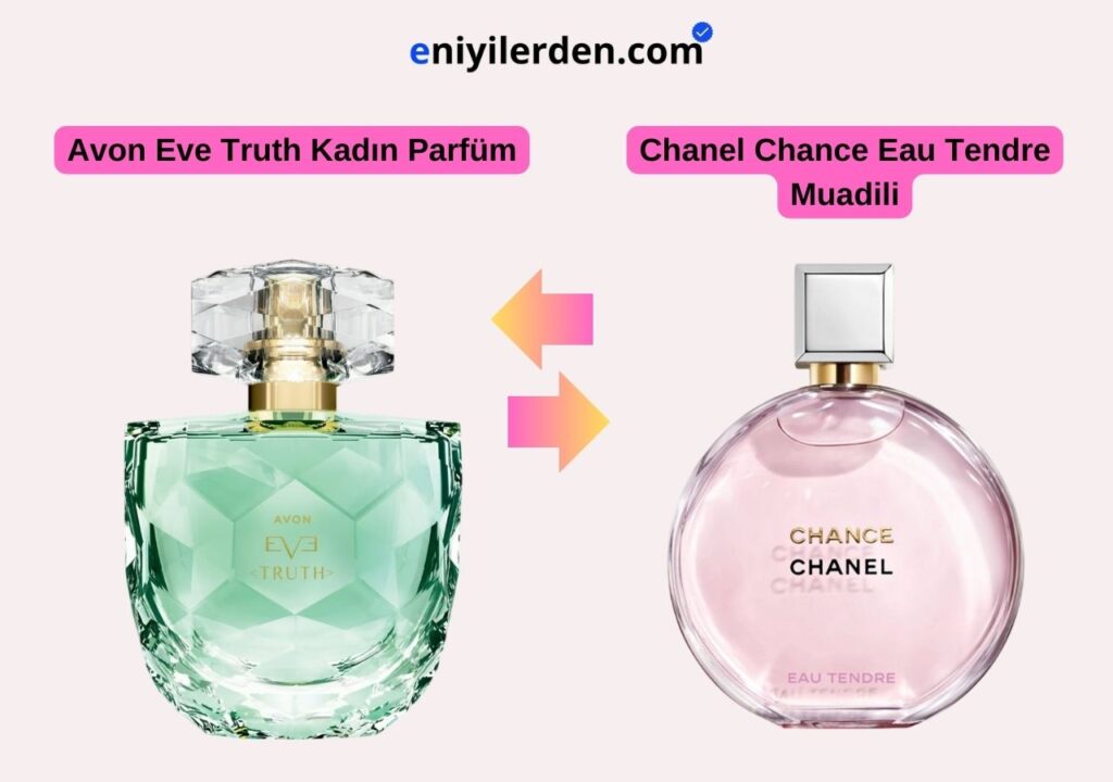 Avon Eve Truth - Chanel Chance Eau Tendre Muadili