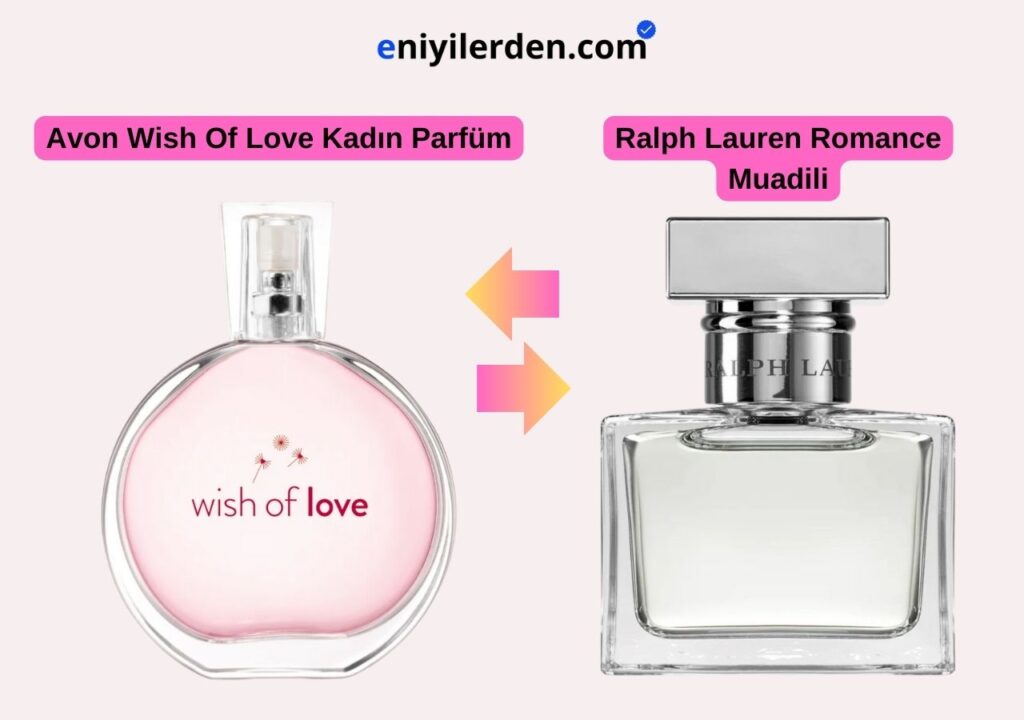 Avon Wish Of Love - Ralph Lauren Romance Muadili