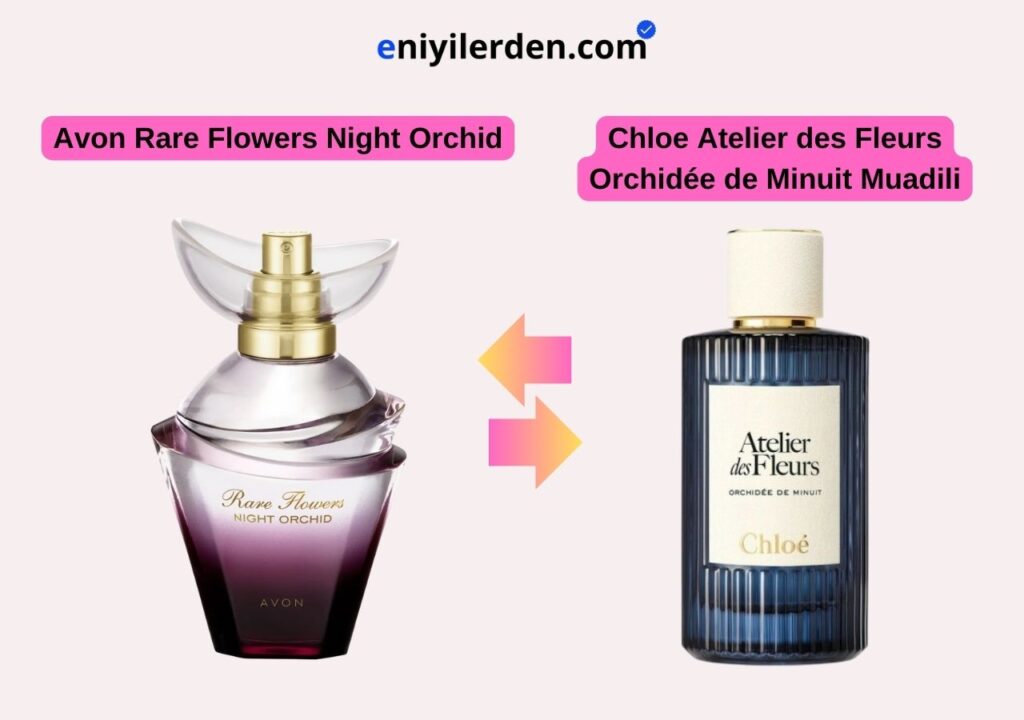 Avon Rare Flowers Night Orchid - Chloe Atelier des Fleurs Orchidée de Minuit Muadili