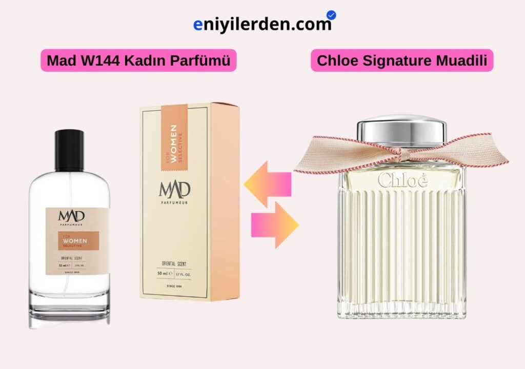 Mad W144 - Chloe Signature Muadili