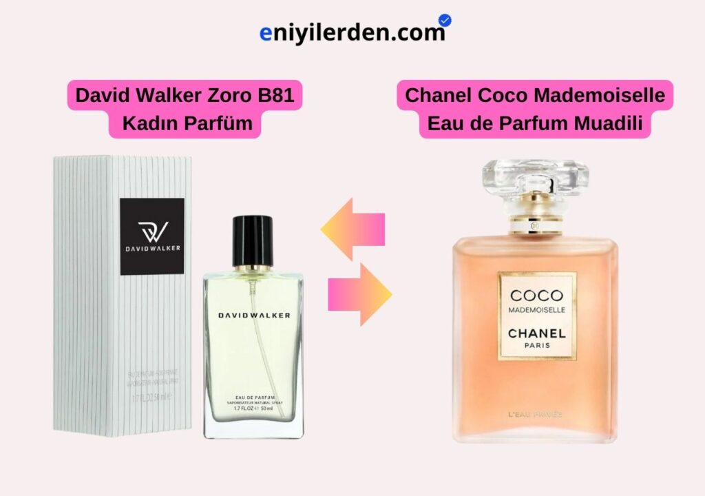 David Walker Zoro B81 - Chanel Coco Mademoiselle Eau de Parfum Muadili