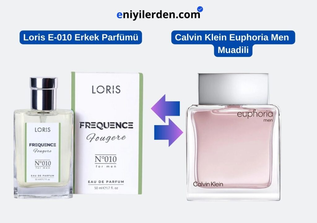 Loris E-010 Erkek Parfümü - Calvin Klein Euphoria Men Muadili