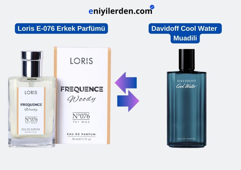 Loris E-76 Erkek Parfümü - Davidoff Cool Water Muadili