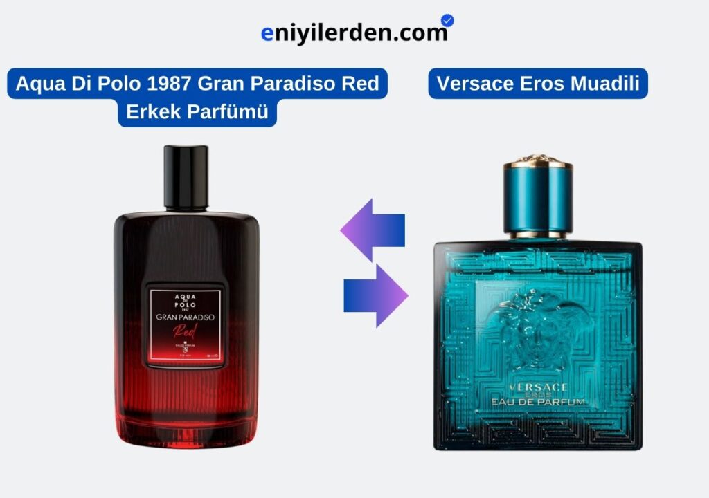 Aqua Di Polo 1987 Gran Paradiso Red Erkek Parfümü - Versace Eros Muadili