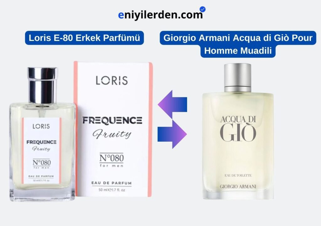 Loris E-080 Erkek Parfümü - Giorgio Armani Acqua di Giò Pour Homme Muadili