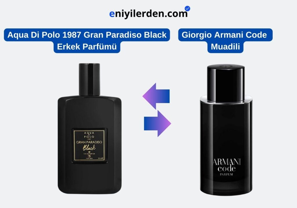 Aqua Di Polo 1987 Gran Paradiso Black Erkek Parfümü - Giorgio Armani Code Muadili
