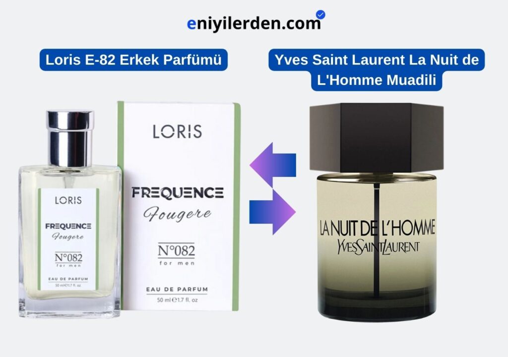 Loris E-082 Erkek Parfümü - Yves Saint Laurent La Nuit de L'Homme Muadili