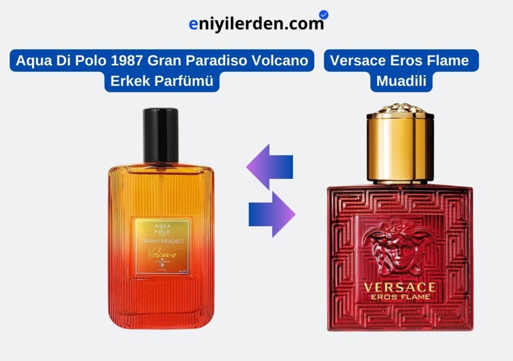 Aqua Di Polo 1987 Gran Paradiso Volcano Erkek Parfümü - Versace Eros Flame Muadili