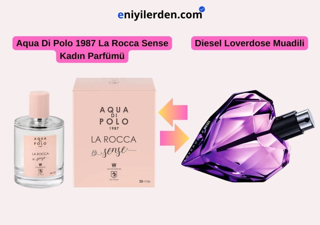 Aqua Di Polo 1987 La Rocca Sense Kadın Parfümü - Diesel Loverdose Muadili