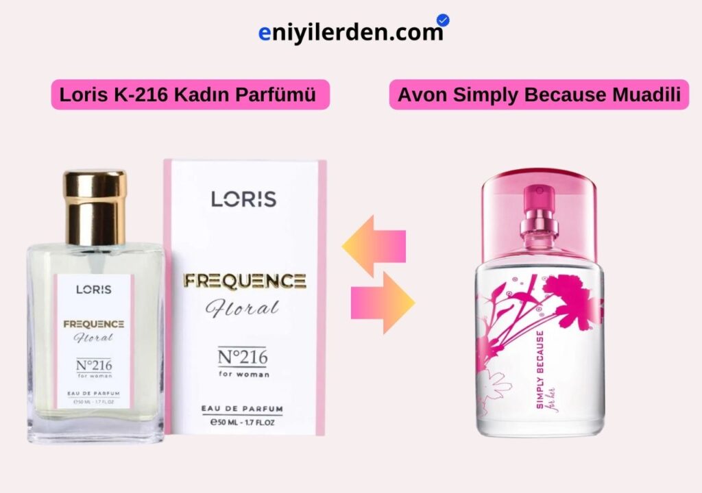 Loris K-216 Kadın Parfümü - Avon Simply Because Muadili