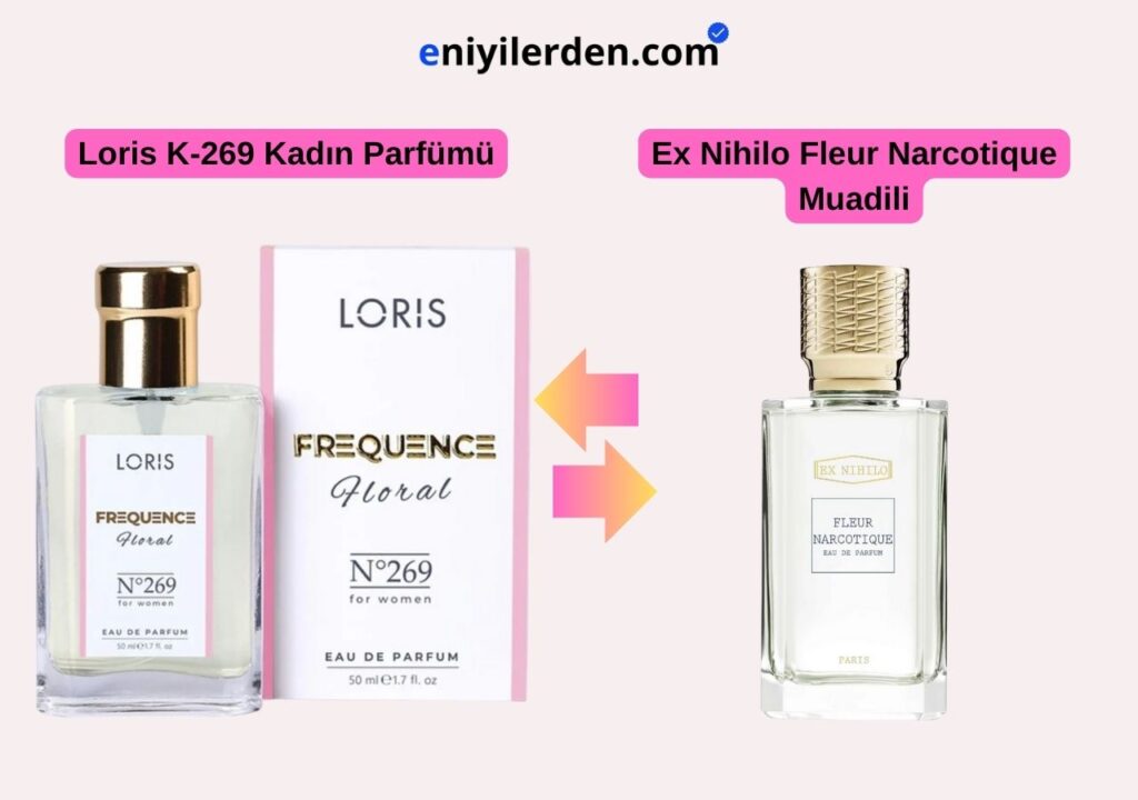 Loris K-269 Kadın Parfümü - Ex Nihilo Fleur Narcotique Muadili