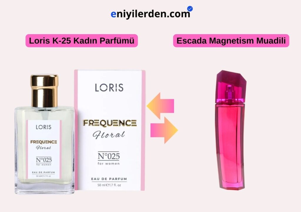 Loris K-25 Kadın Parfümü - Escada Magnetism Muadili