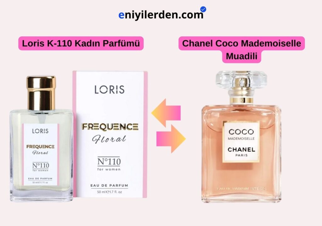 Loris K-110 Kadın Parfümü - Chanel Coco Mademoiselle Muadili