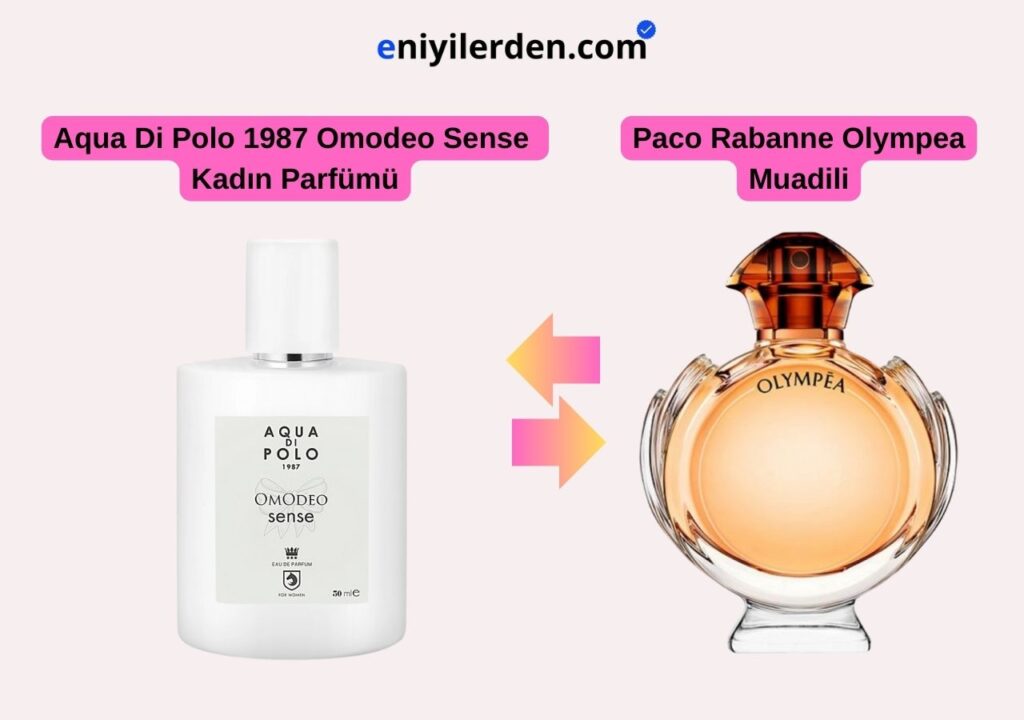 Aqua Di Polo 1987 Omodeo Sense Kadın Parfümü - Paco Rabanne Olympea Muadili