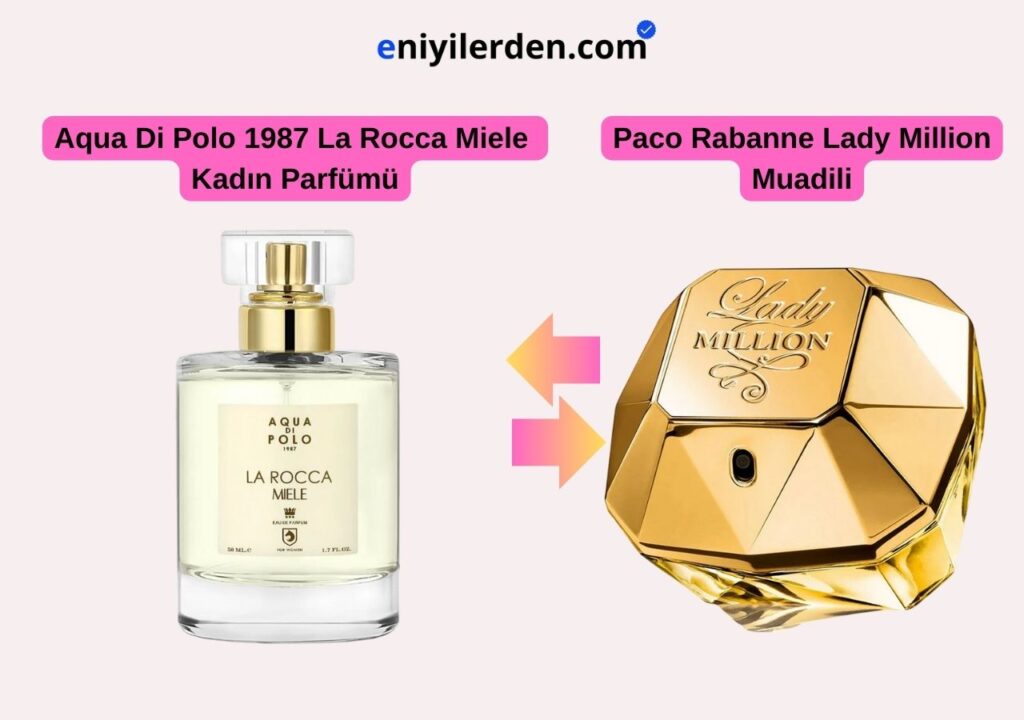 Aqua Di Polo 1987 La Rocca Miele Kadın Parfümü - Paco Rabanne Lady Million Muadili