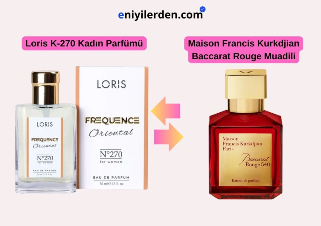 Loris K-270 Kadın Parfümü - Maison Francis Kurkdjian Baccarat Rouge Muadili