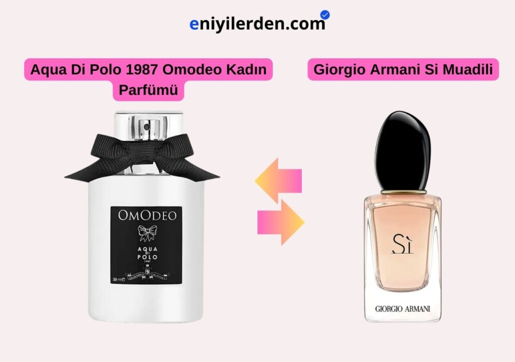 Aqua Di Polo 1987 Omodeo Kadın Parfümü - Giorgio Armani Si Muadili