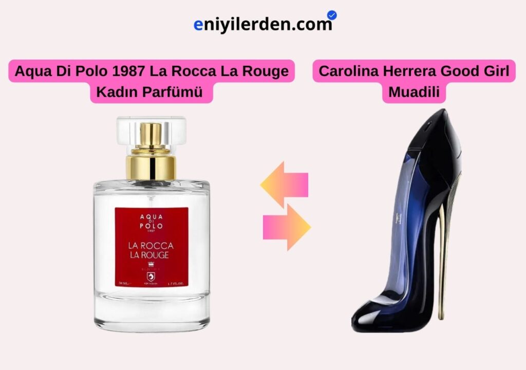 Aqua Di Polo 1987 La Rocca La Rouge Kadın Parfümü - Carolina Herrera Good Girl Muadili