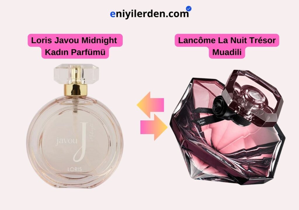 Loris Javou Midnight Kadın Parfümü - Lancôme La Nuit Trésor Muadili