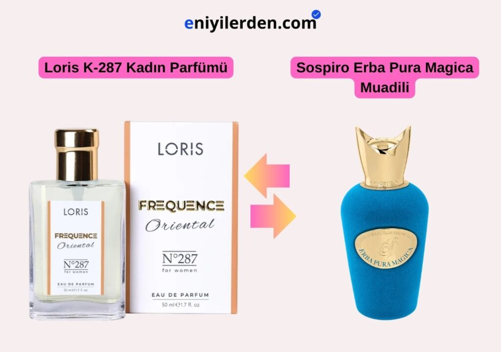 Loris K-287 Kadın Parfümü - Sospiro Erba Pura Magica Muadili
