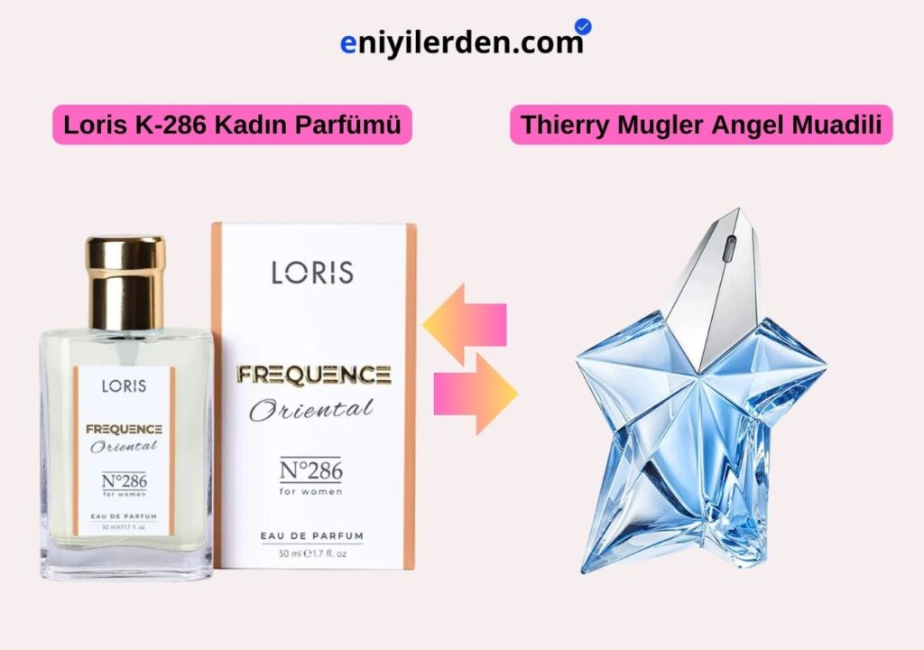 Loris K-286 Kadın Parfümü - Thierry Mugler Angel Muadili