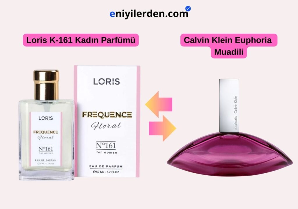 Loris K-161 Kadın Parfümü - Calvin Klein Euphoria Muadili
