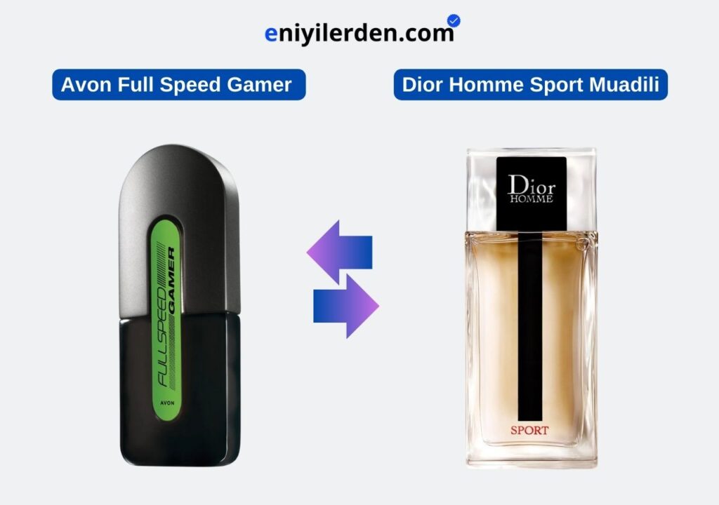 Avon Full Speed Gamer – Dior Homme Sport Muadili