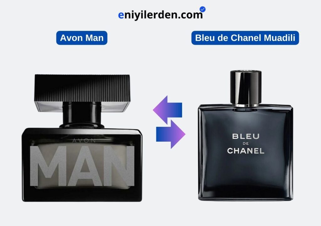 Avon Man – Bleu de Chanel Muadili