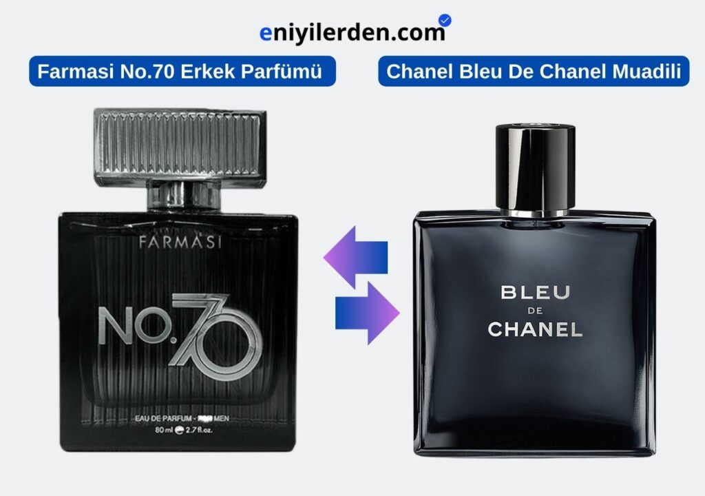 Farmasi No.70 Erkek Parfümü – Chanel Bleu De Chanel Muadili