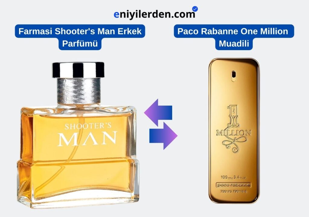 Farmasi Shooter's Man Erkek Parfümü – Paco Rabanne One Million Muadili