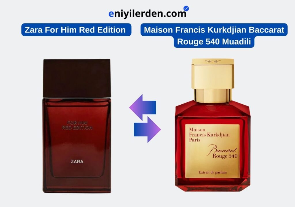 Zara For Him Red Edition – Maison Francis Kurkdjian Baccarat Rouge 540 Muadili